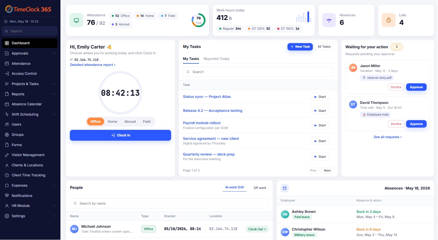 TimeClock 365 dashboard — real-time employee attendance