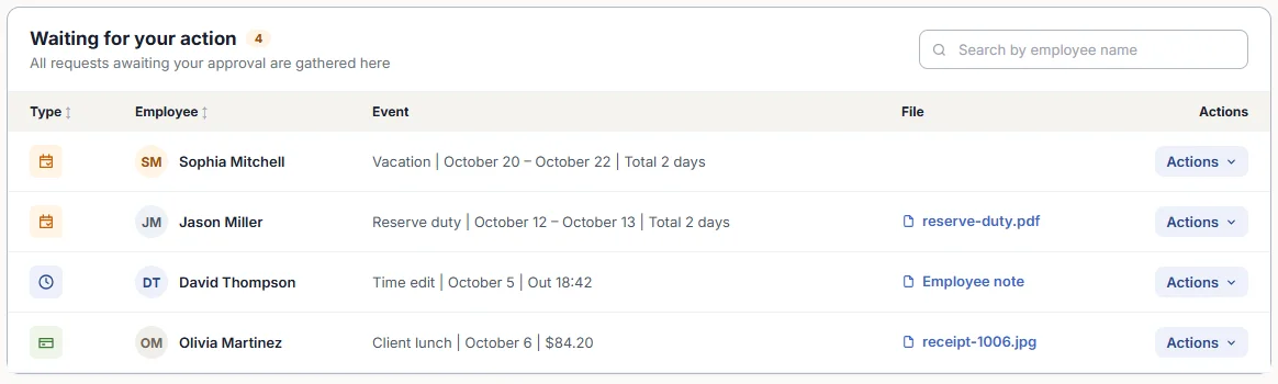 Waiting for your action: vacation, reserve duty, time edit and expense requests with attached files and an Actions menu