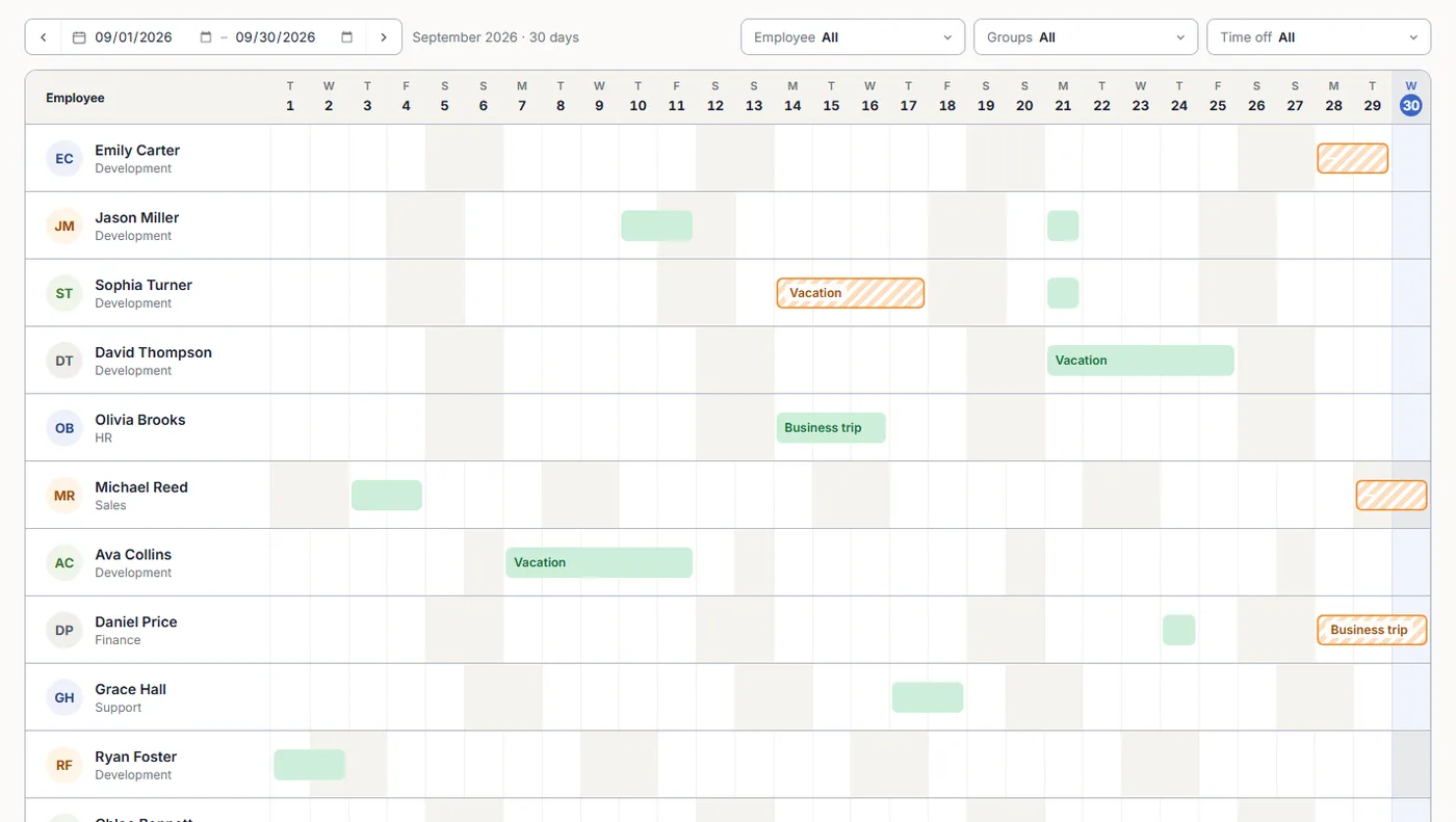 Time Off Calendar showing vacations and business trips for each employee by day