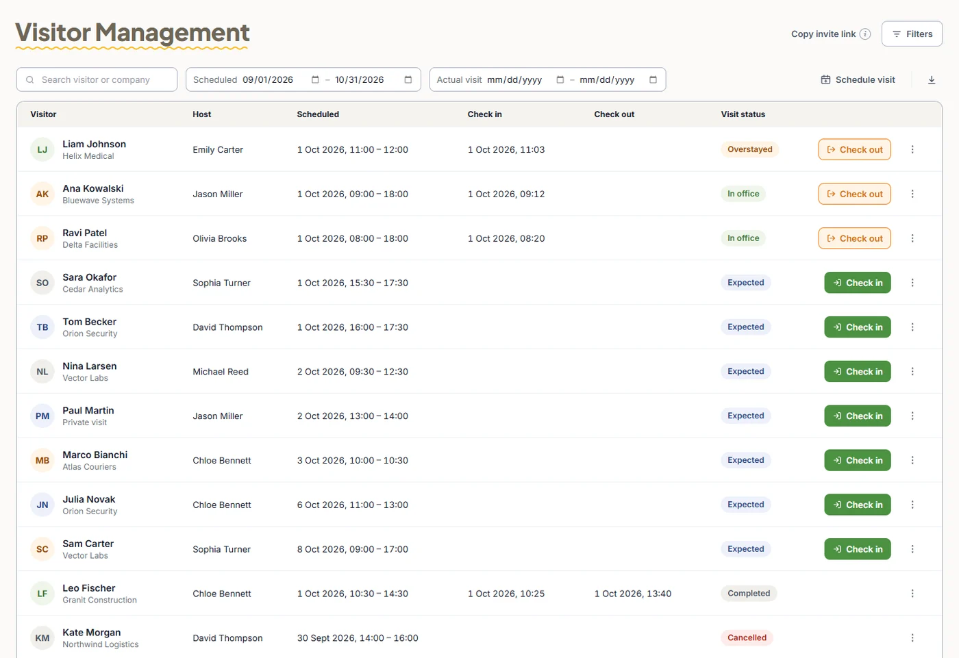 Visitor Management list with visitor, host, scheduled time, check-in, check-out, status (Overstayed, In office, Expected, Completed, Cancelled) and Check in / Check out buttons