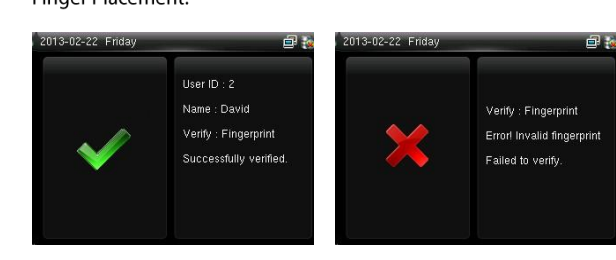Fingerprint verification - successful and failed