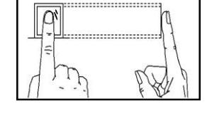 Correct finger placement - flat and centered on the sensor