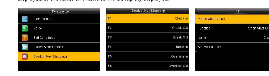 Shortcut Key Mappings on the clock