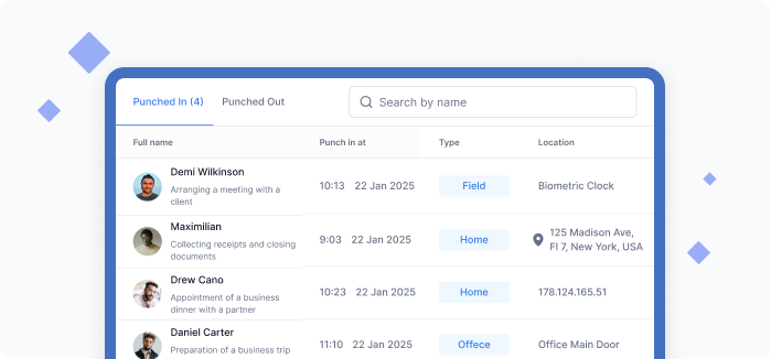 TimeClock 365 Employee Management, Door Access Control and Time Tracking Software|Construction & Field Services