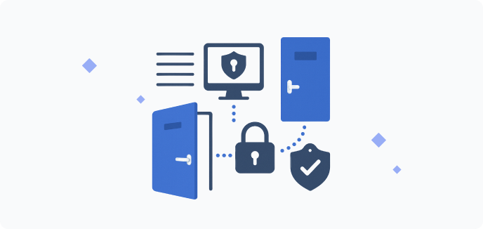 TimeClock 365 Employee Management, Door Access Control and Time Tracking Software|Intrusion Alerts & Security Rules