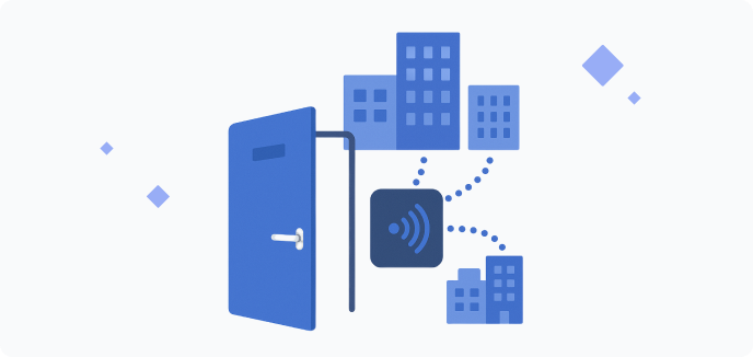 TimeClock 365 Employee Management, Door Access Control and Time Tracking Software|Live Entry Monitoring