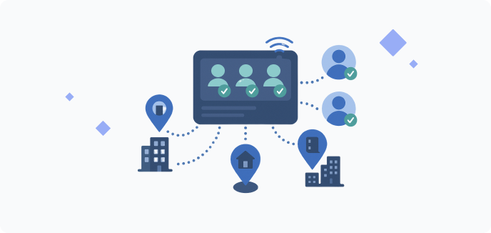 TimeClock 365 Employee Management, Door Access Control and Time Tracking Software|Live Entry Monitoring
