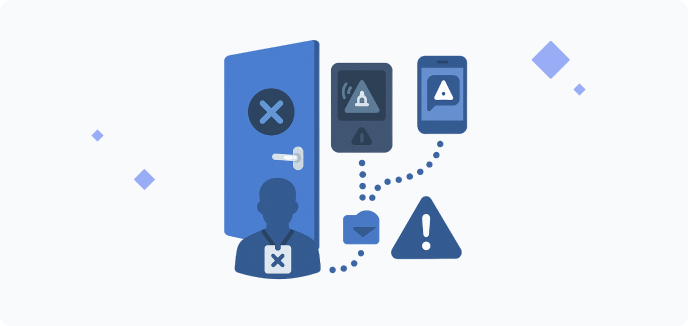TimeClock 365 Employee Management, Door Access Control and Time Tracking Software|Door Logs & Compliance Reports