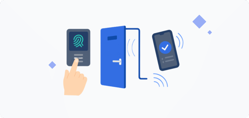 TimeClock 365 Employee Management, Door Access Control and Time Tracking Software|Biometric, RFID & NFC Access