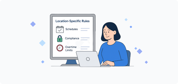TimeClock 365 Employee Management, Door Access Control and Time Tracking Software|Multi-location Workforce Management