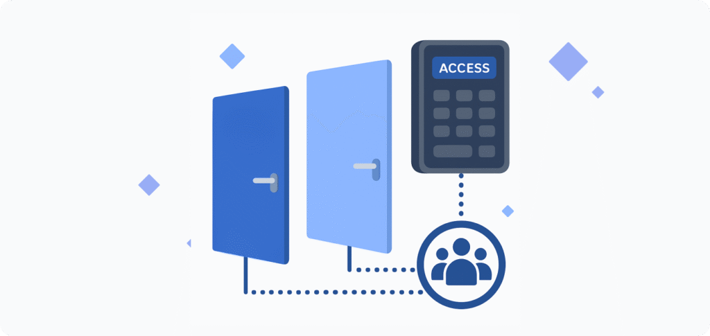 TimeClock 365 Employee Management, Door Access Control and Time Tracking Software|Live Entry Monitoring