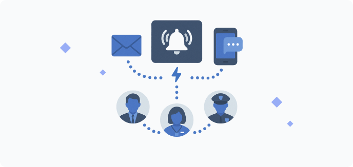 TimeClock 365 Employee Management, Door Access Control and Time Tracking Software|Live Entry Monitoring
